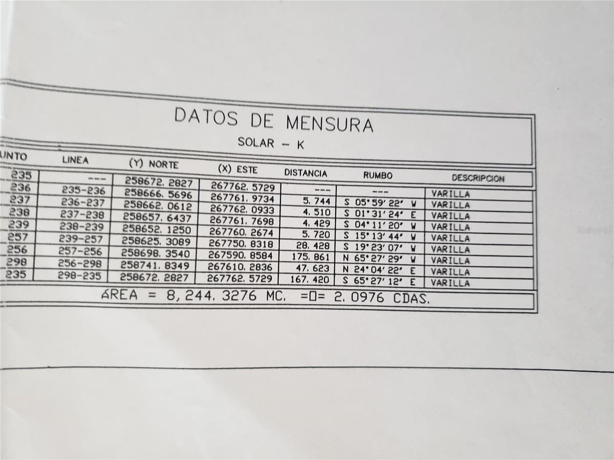 Zarzal Arriba CARR. 966 KM 2.3 — photo 3 of 8