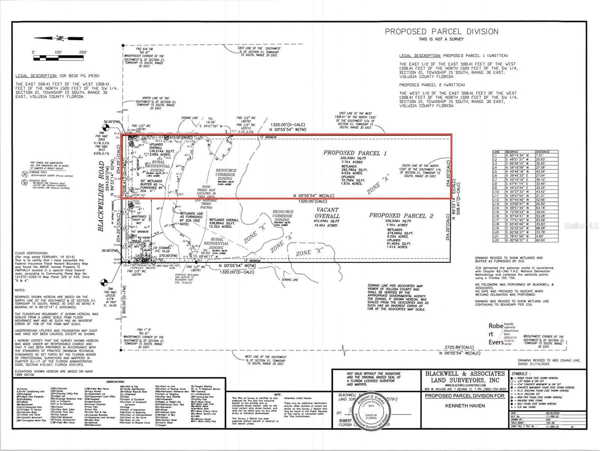 1876 BLACKWELDER ROAD — photo 1 of 4