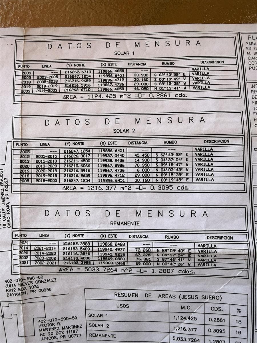 SR 3301 km 0.5 BO BOQUERON EL COMBATE WARD — photo 41 of 43