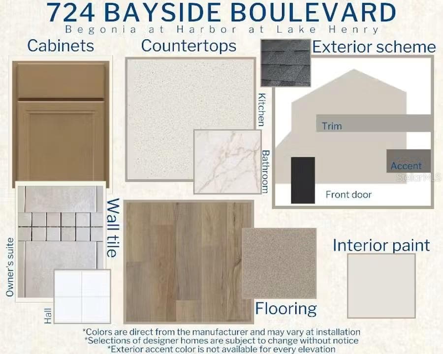 724 BAYSIDE BOULEVARD — photo 3 of 6